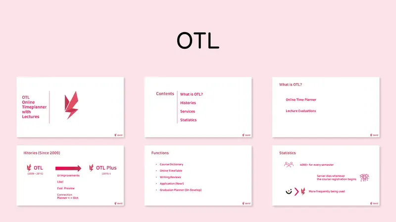 OTLの紹介のスライド